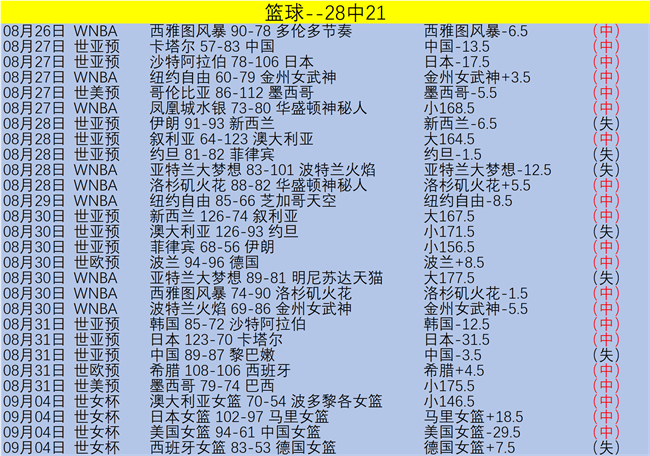 日本国债收益攀升：20年期品种上涨001个百分点，避雷指南